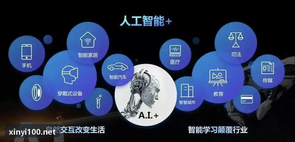 AI辅导下的错题高效管理技巧